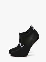 Sokken Puma Zwart socks 71218297