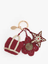 Sleutelhanger Vanessa bruno Violet charms 57V42933