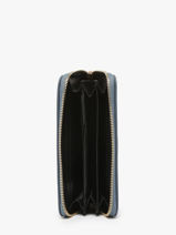 Portefeuille Met Kaarthouder Miniprix Blauw grained 78SM2644-vue-porte
