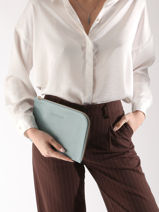 Longchamp Le foulonn Clutch Blauw-vue-porte