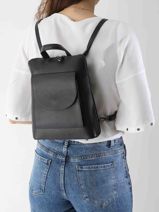 Rugzak /schoudertas Milano Blauw caviar CA240615-vue-porte