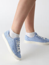 Sneakers Tommy hilfiger Blauw women 8561C30-vue-porte