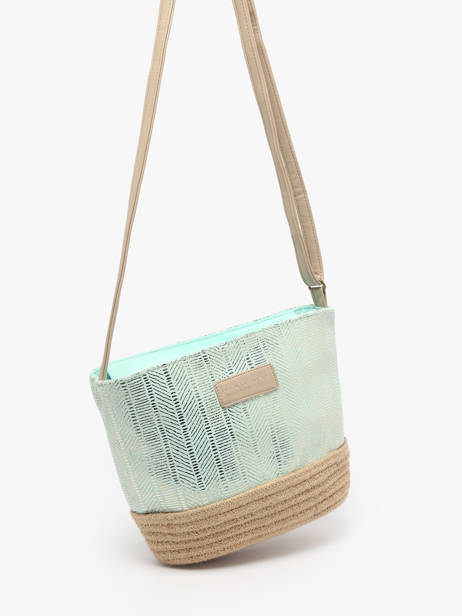 Cross Body Tas Irisé Raffia Le voyage en panier Blauw guimauve PM289 ander zicht 2